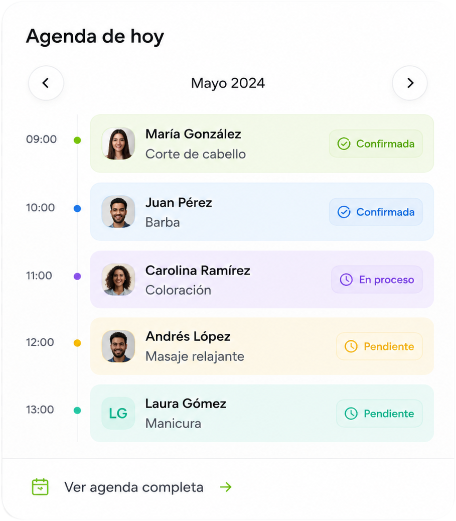 Agenda de citas del día en CitalyPRO